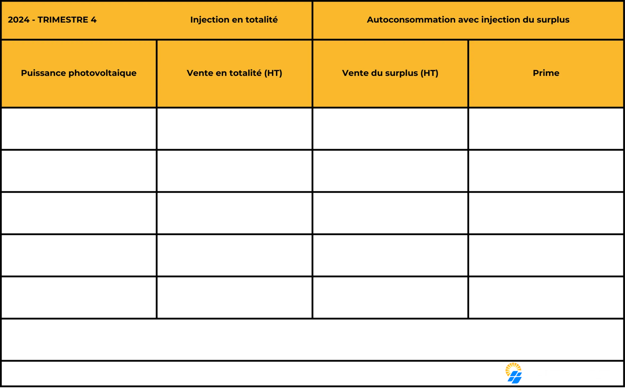 Tarifs EDF OA - Rachat surplus photovoltaïque T4 2024